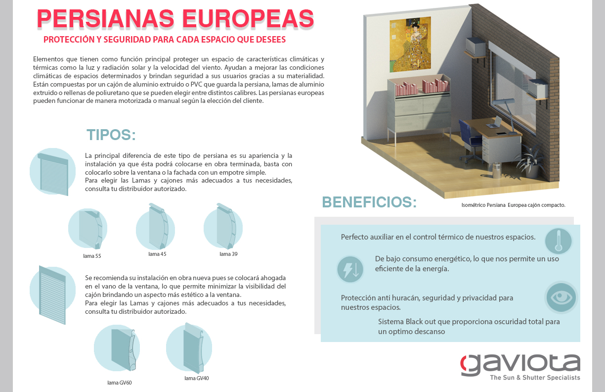 Infografía Persianas Europeas
